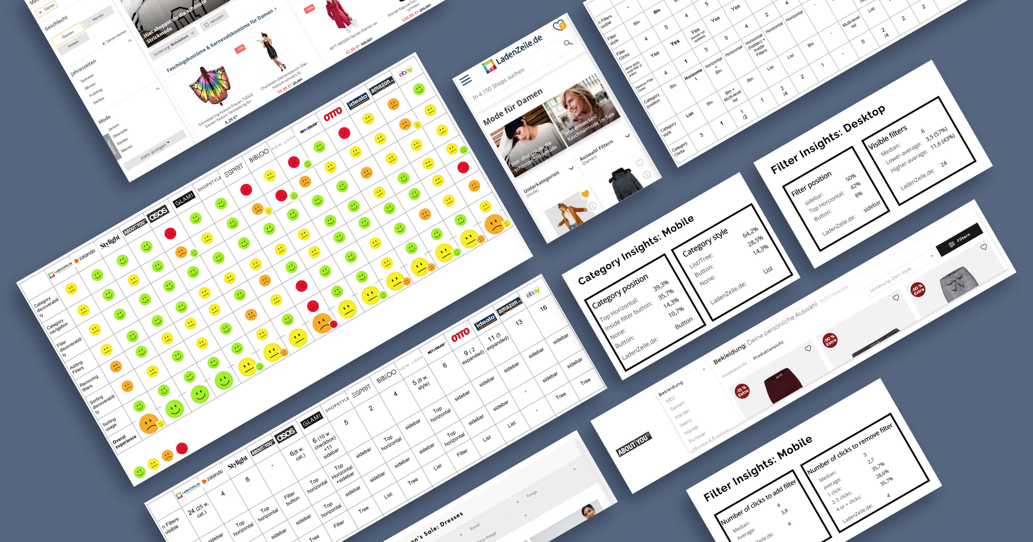 Filters and category benchmark analysis of 14 competitors.